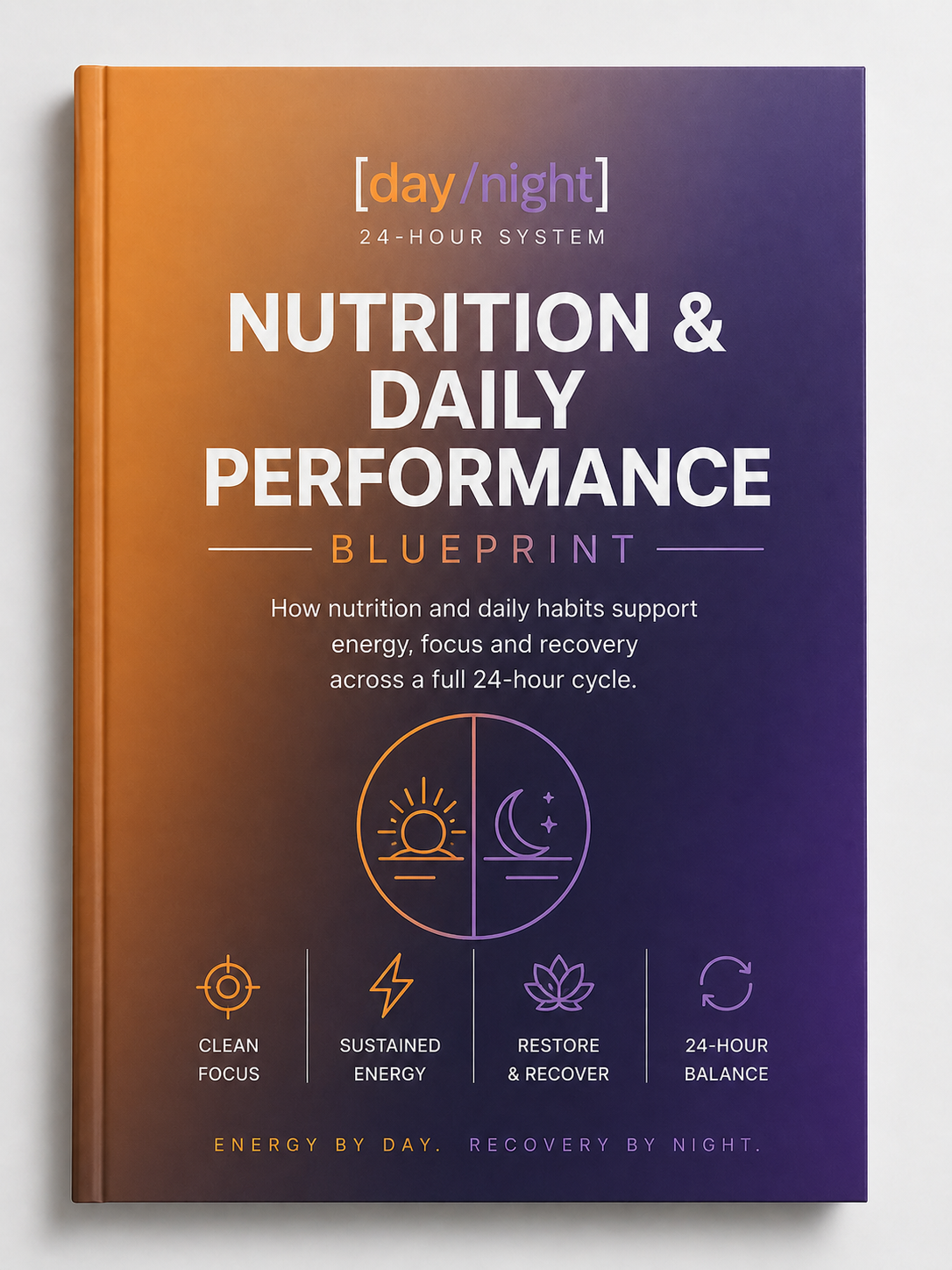 The Daily Performance Blueprint