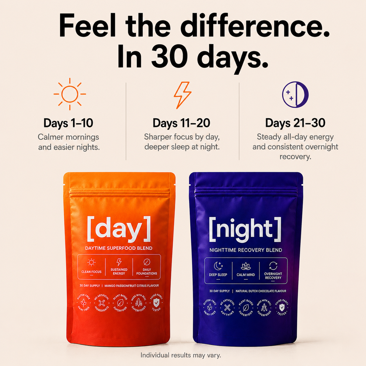 [day/night] — The Complete 24-Hour System