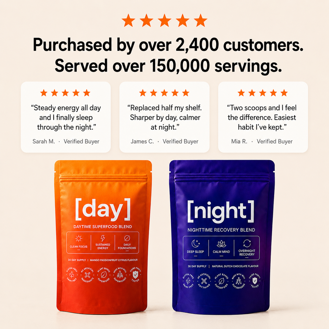 [day/night] — The Complete 24-Hour System