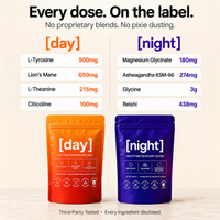 [day/night] — The Complete 24-Hour System