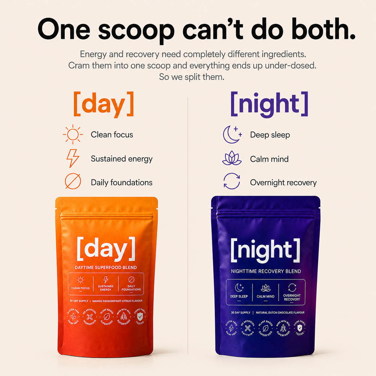 [day/night] — The Complete 24-Hour System