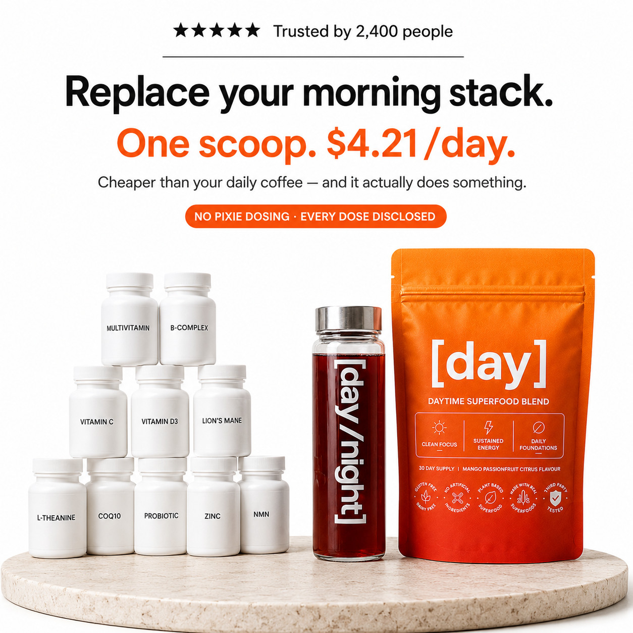 [day] — Daytime Superfood Blend