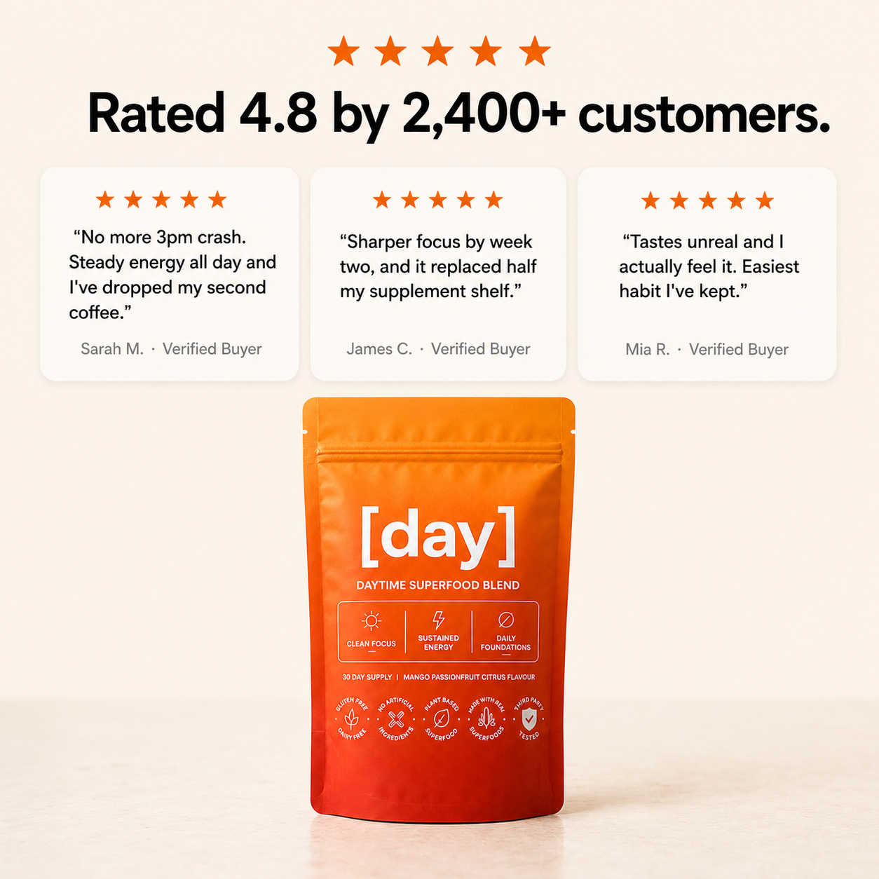[day] — Daytime Superfood Blend