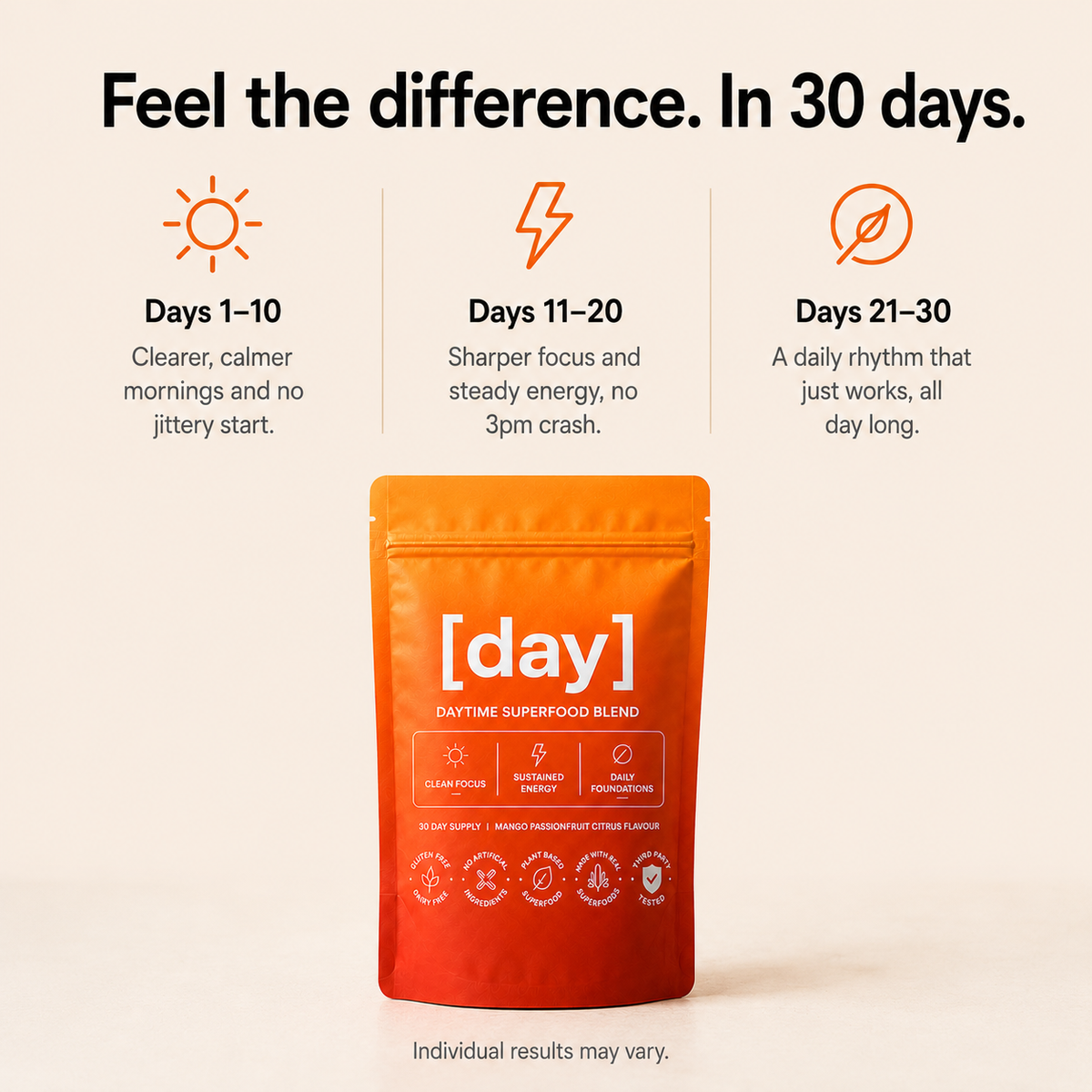 [day] — Daytime Superfood Blend