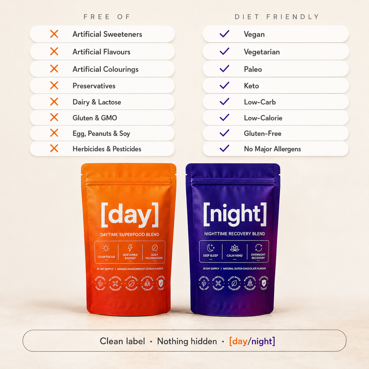 [day/night] — The Complete 24-Hour System