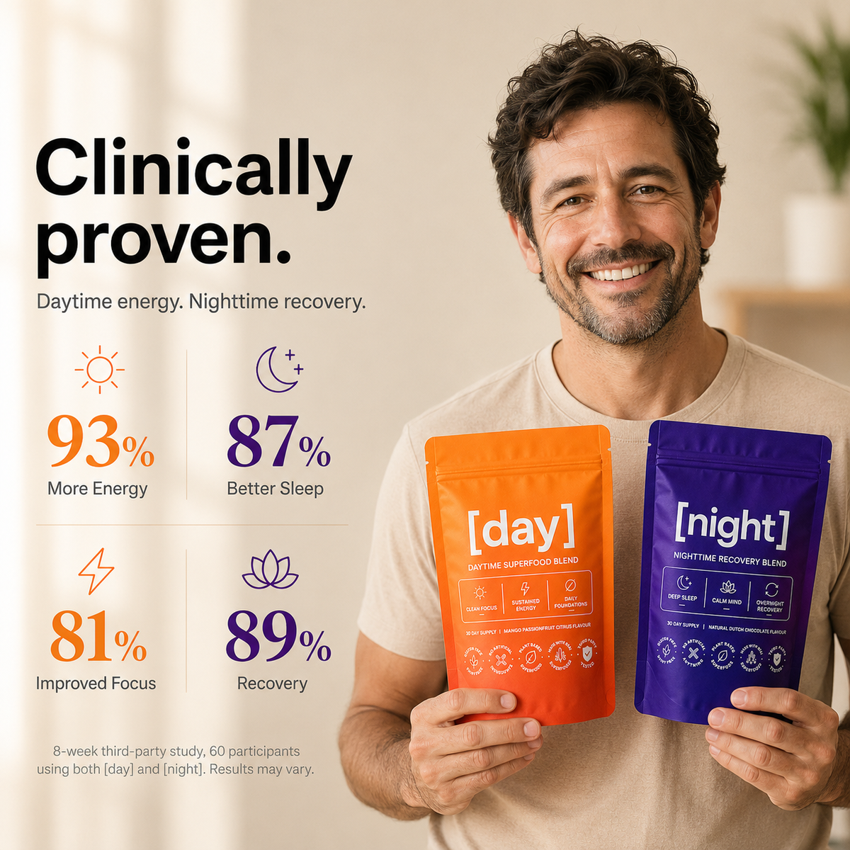 [day/night] — The Complete 24-Hour System