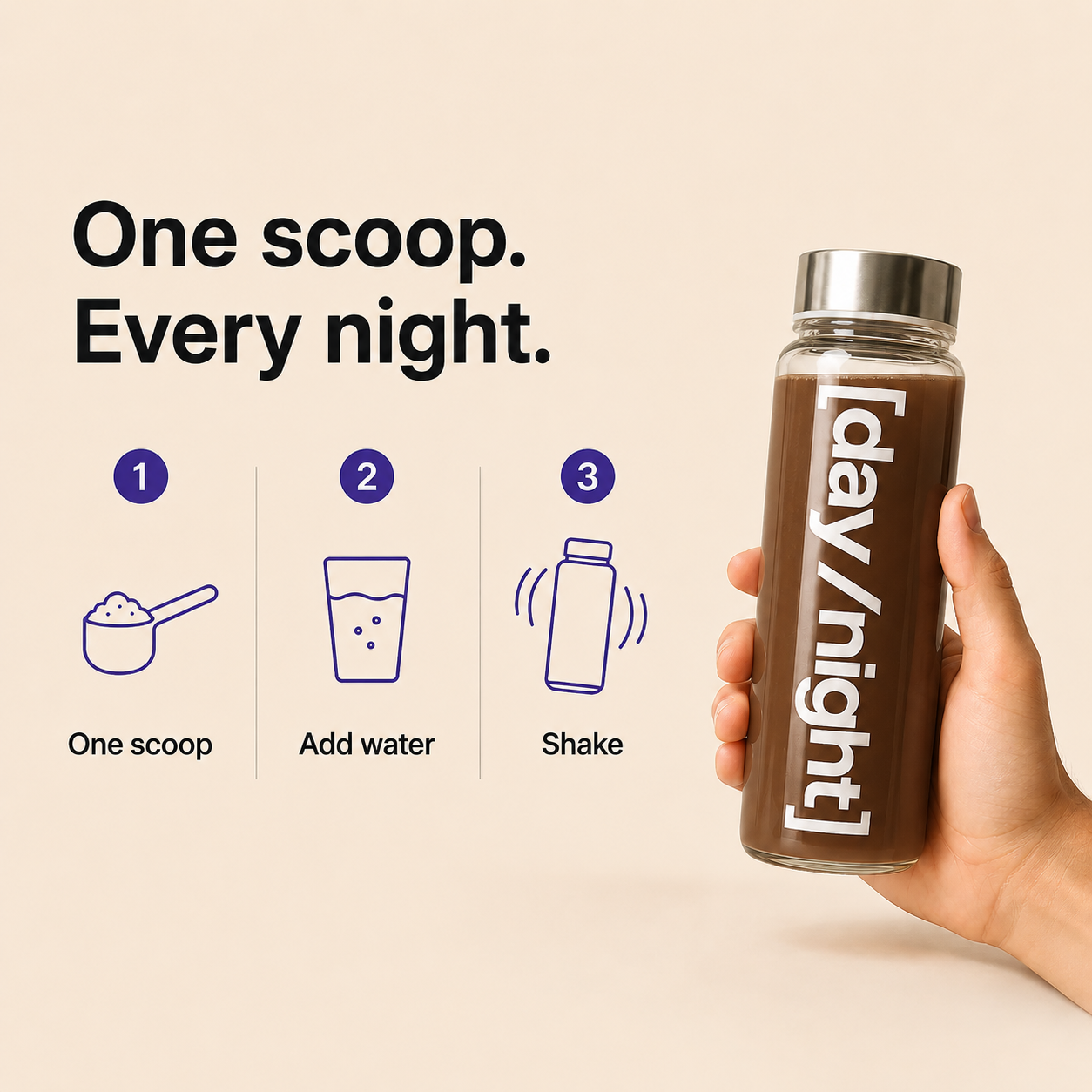 [night] — Nighttime Recovery Blend