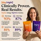 Tired All Day. Wired All Night. Sick Of Taking 30+ Supplements? Here’s The Fix.