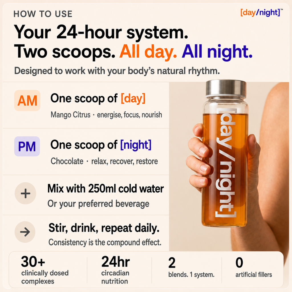 Tired All Day. Wired All Night. Sick Of Taking 30+ Supplements? Here’s The Fix.