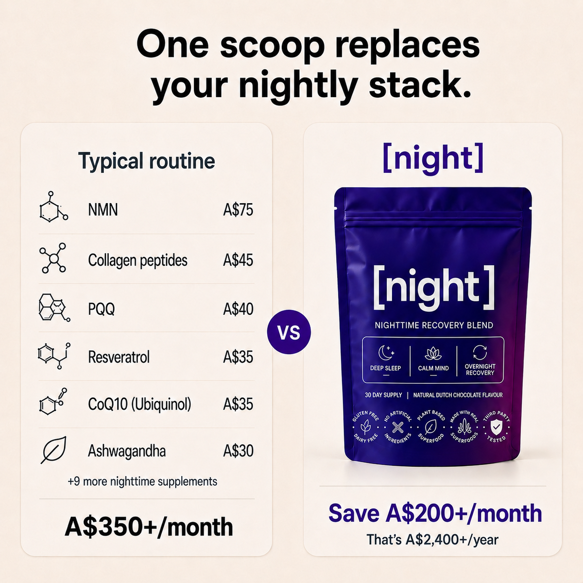 [night] — Nighttime Recovery Blend