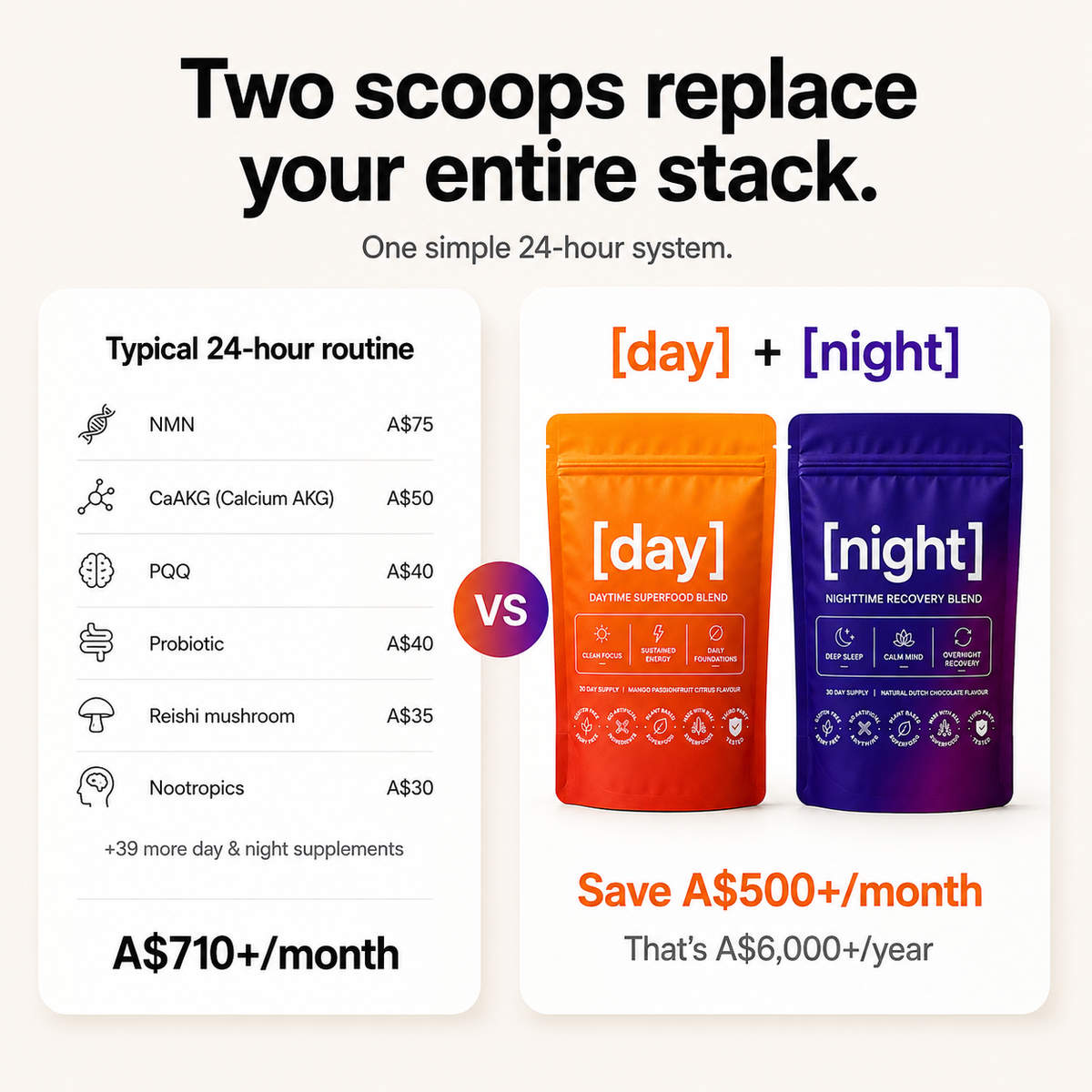 [day/night] — The Complete 24-Hour System