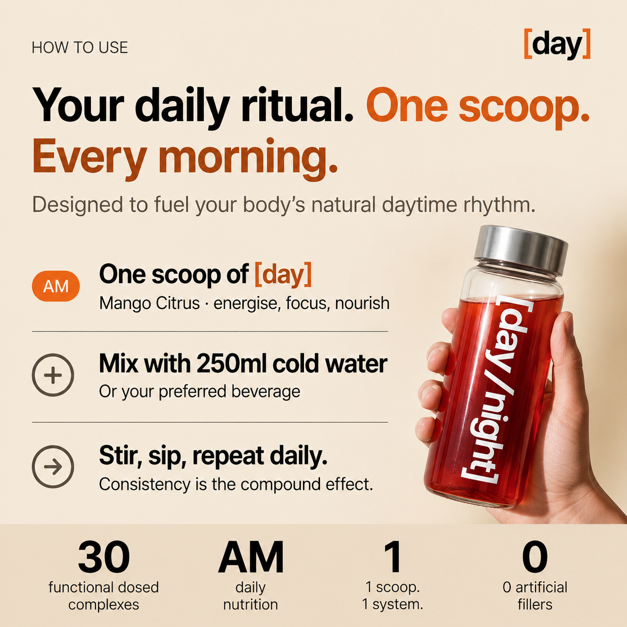 Tired All Day. Brain Foggy. Sick Of Stacking Coffee And 15+ Supplements? Here's The Fix.