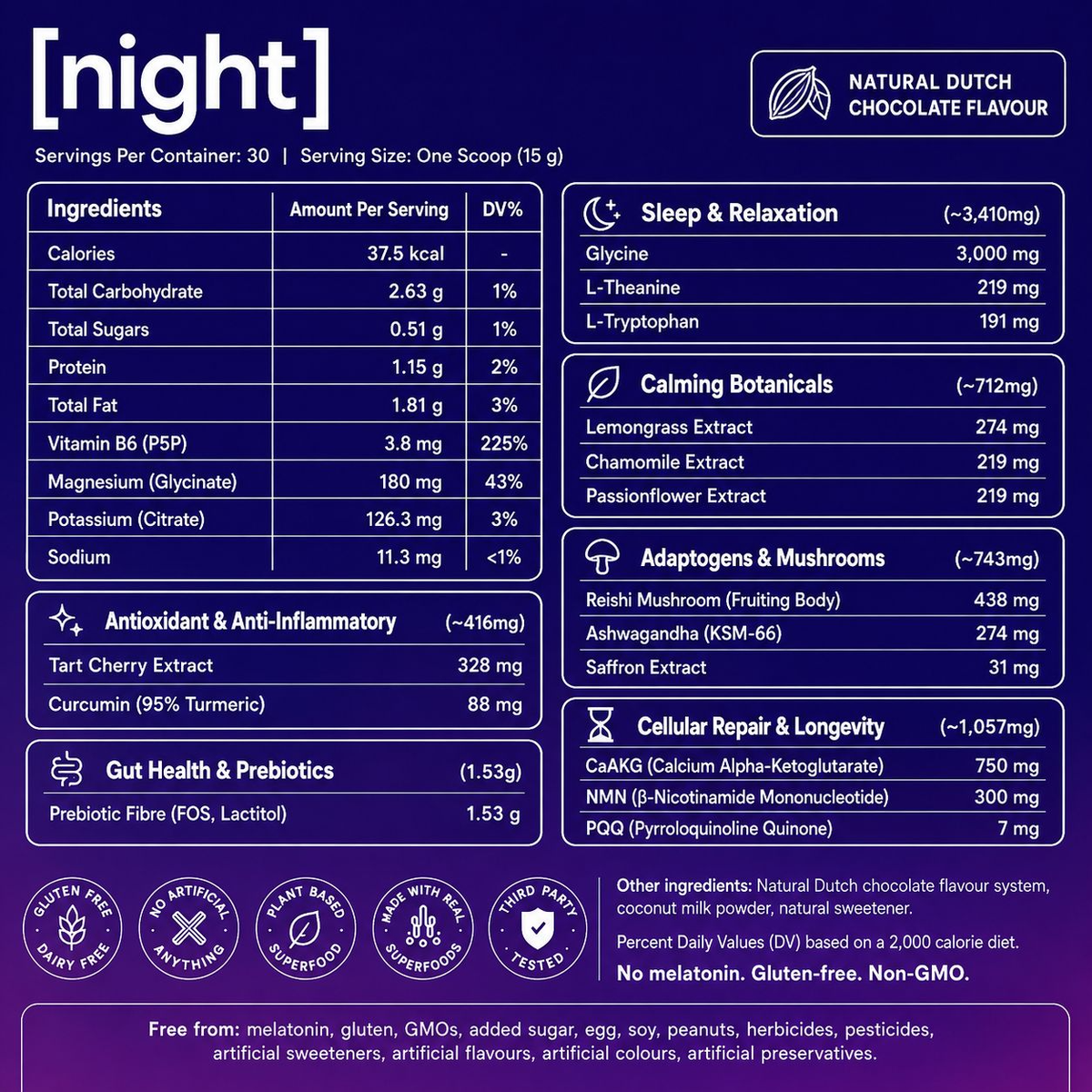 [night] — Nighttime Recovery Blend