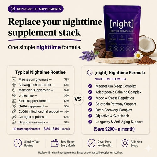 Nighttime Blend